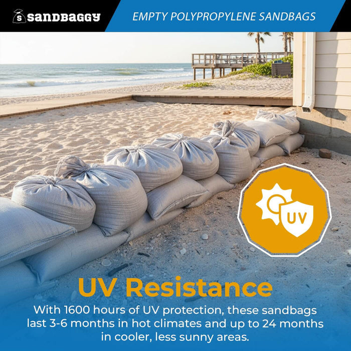Empty Polypropylene Sandbags - 18" x 30" (UV Resistant)